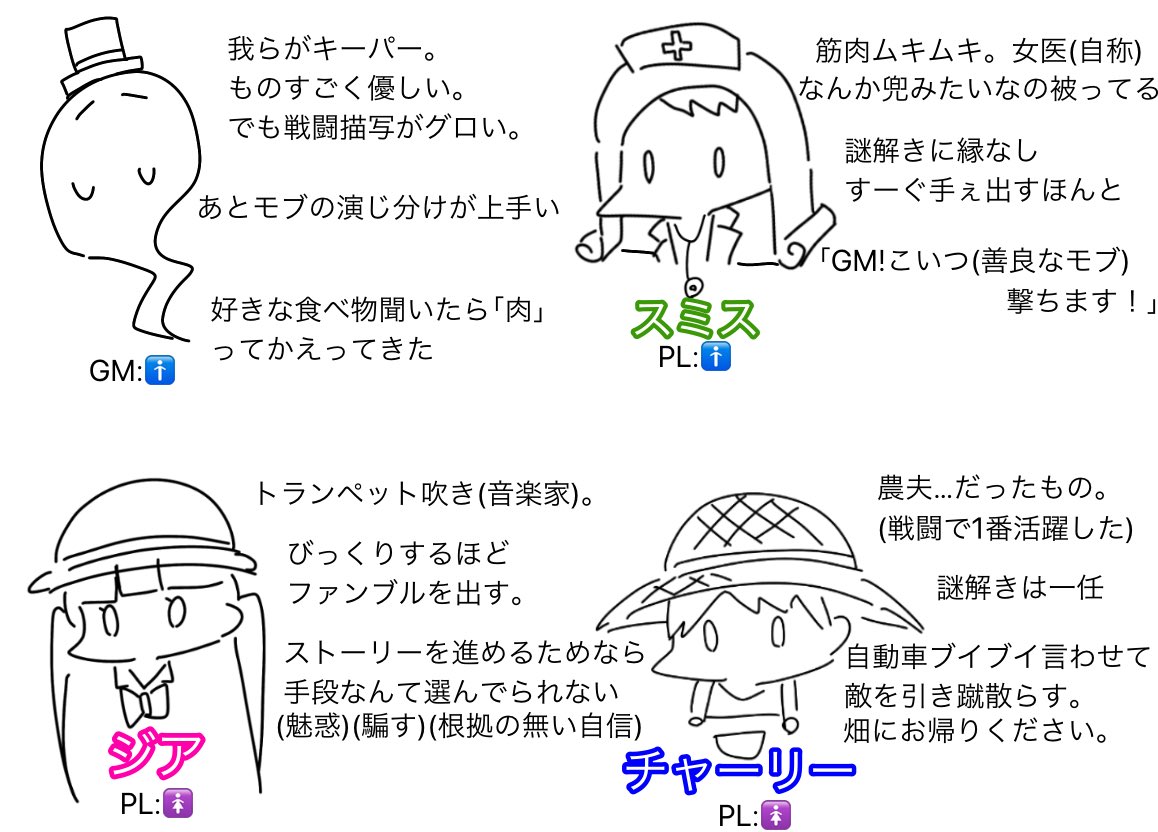 Gwだからみんながっつり楽しんでいるtrpg呟きまとめ 5 11 9 00 Trpg 3ページ目 Togetter Gwだからみんながっつり楽しんでいるtrpg呟きまとめ 5 11 9 00 Trpg 3ページ目 Togetter