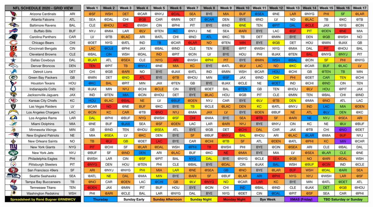 Fantasy Football Printable Nfl Schedule