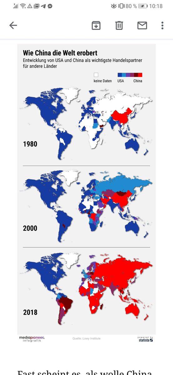 closh9's tweet photo. Just some facts: on the left, the GDP value every 10y with~300%growth for China,~50%for EU and USA. On the right, the most important trade partners for USA and China, EU does not really play any role-we clearly need more EU, cohesion, strategy, especially towards the new champion https://t.co/qWidFitjhw