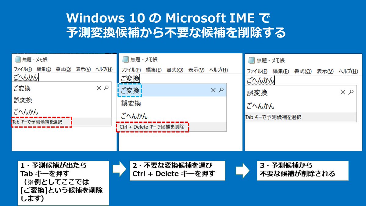 マイクロソフトサポート على تويتر Windows10 の Microsoftimeで誤った変換をしてしまい 予測候補に毎回出てくるようになってしまった そんな時は変換候補画面で消したい候補を選びctrl Deleteキーを押せば削除できます Mshelpsjp Https T Co Uaxp8d5tev