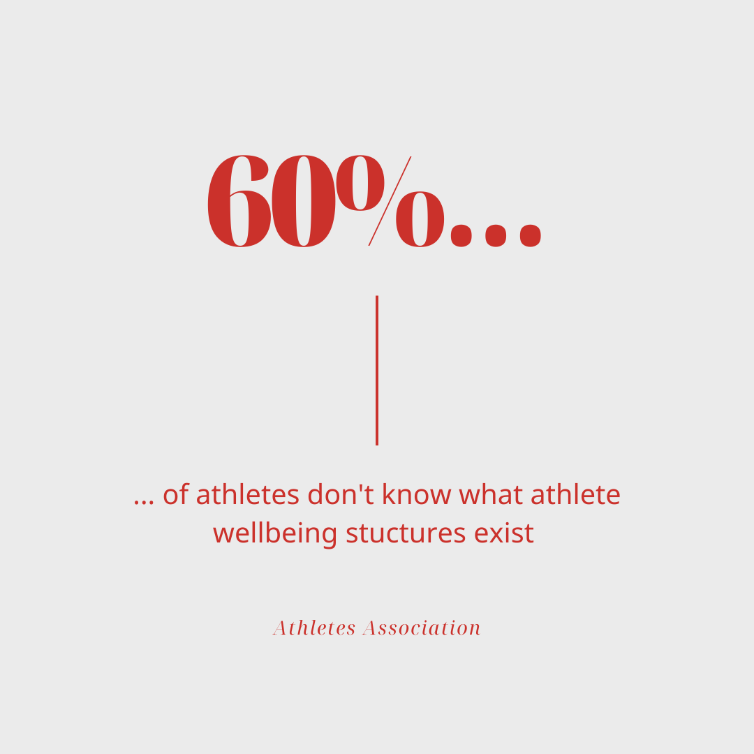 Athletes Association tweet media