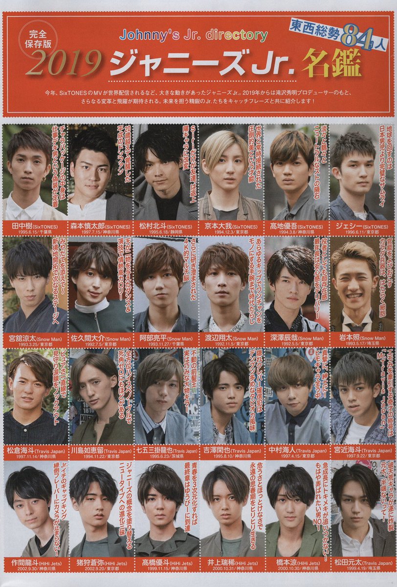 ジャニーズJr.名鑑 6冊 Amazon.co.jp: ジャニーズJr. 名鑑 1999 SUMMER