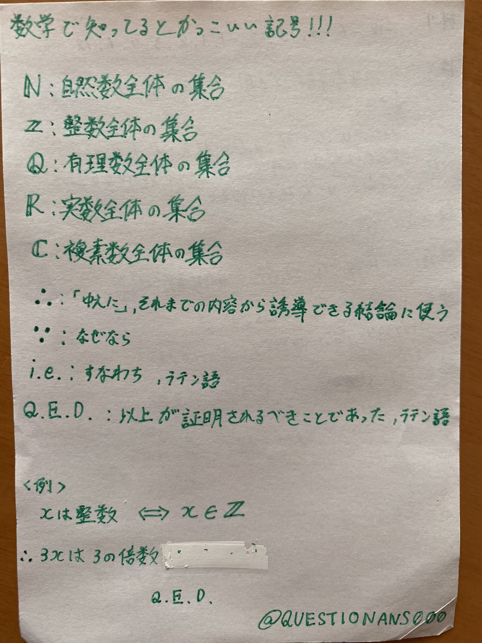 あちゃ 勉強垢の質問に答えたい かつ 勉強垢 数学で知ってるとプロっぽくてカッコよくなれる記号たちです 書くのも楽になるし楽しくなるよー 勉強教えて 勉強垢さんと繋がりたい 勉強がんばれ あちゃ 勉強垢の質問に答えたい かつ 勉強垢 数学で知ってるとプロっぽくてカッコよくなれる記号たちです 書くのも楽になるし楽しくなるよー 勉強教えて 勉強垢さんと繋がりたい 勉強がんばれ