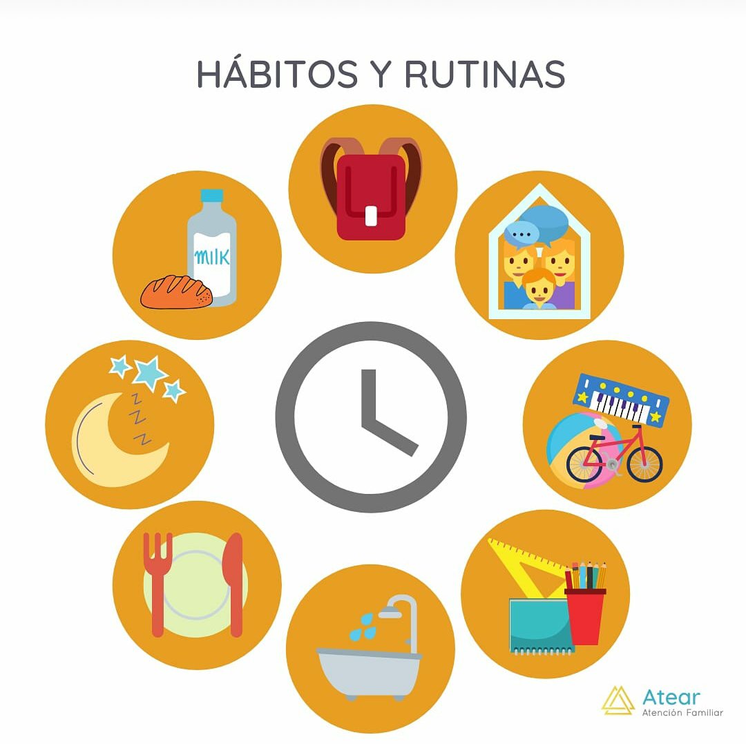 FMTH CoachingMusical on X: "La importancia de los #hábitos y #rutinas en l@s #niñ@s Nuevo artículo: https://t.co/wvTYuKUsBU Por nuestra #asesora #pedagógica #SilviaJuradoMejías https://t.co/akmYOGZvTY" / X