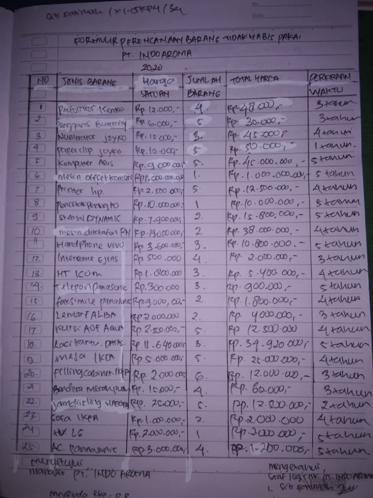 Miaa126's tweet photo. #pembelajaranOnline #MateriPerencanaan #Unit #OTKP4 #21 @gitawandaaa 
@husainliteracy 
Materi perencanaan saya share ke temen2 menggunakan aplikasi whatsapp dan sudah dikerjakan oleh temen2 . https://t.co/nj7pC7hTeB