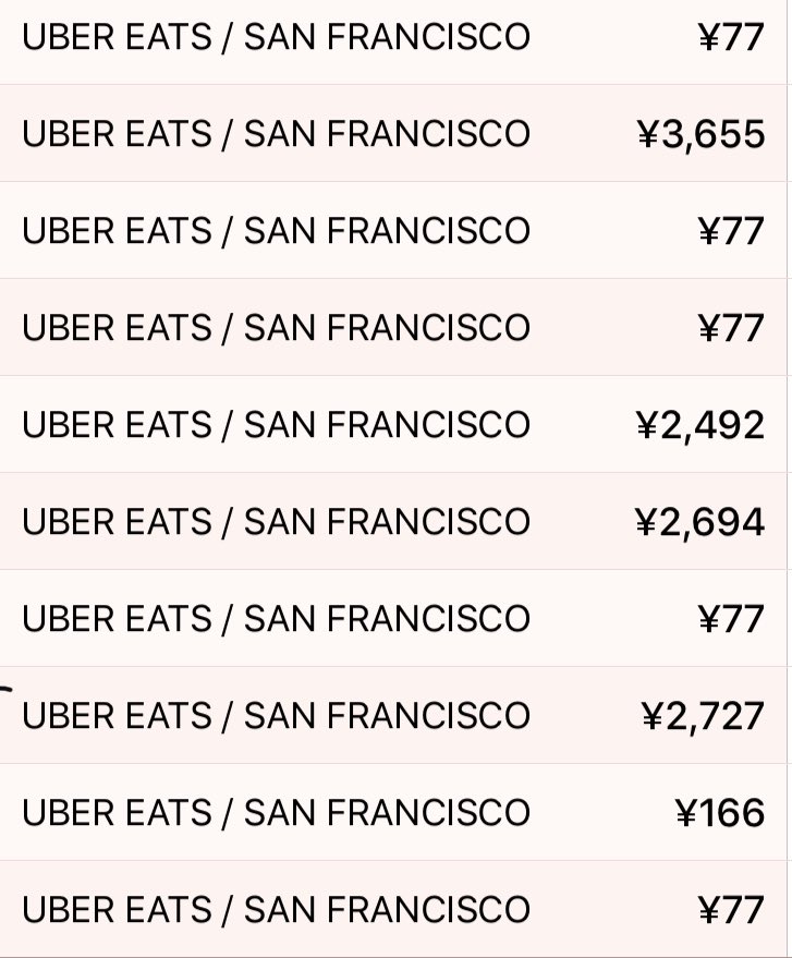 奥脇真人@やさしいクリエイティブカンパニー / ランサーズ on Twitter 