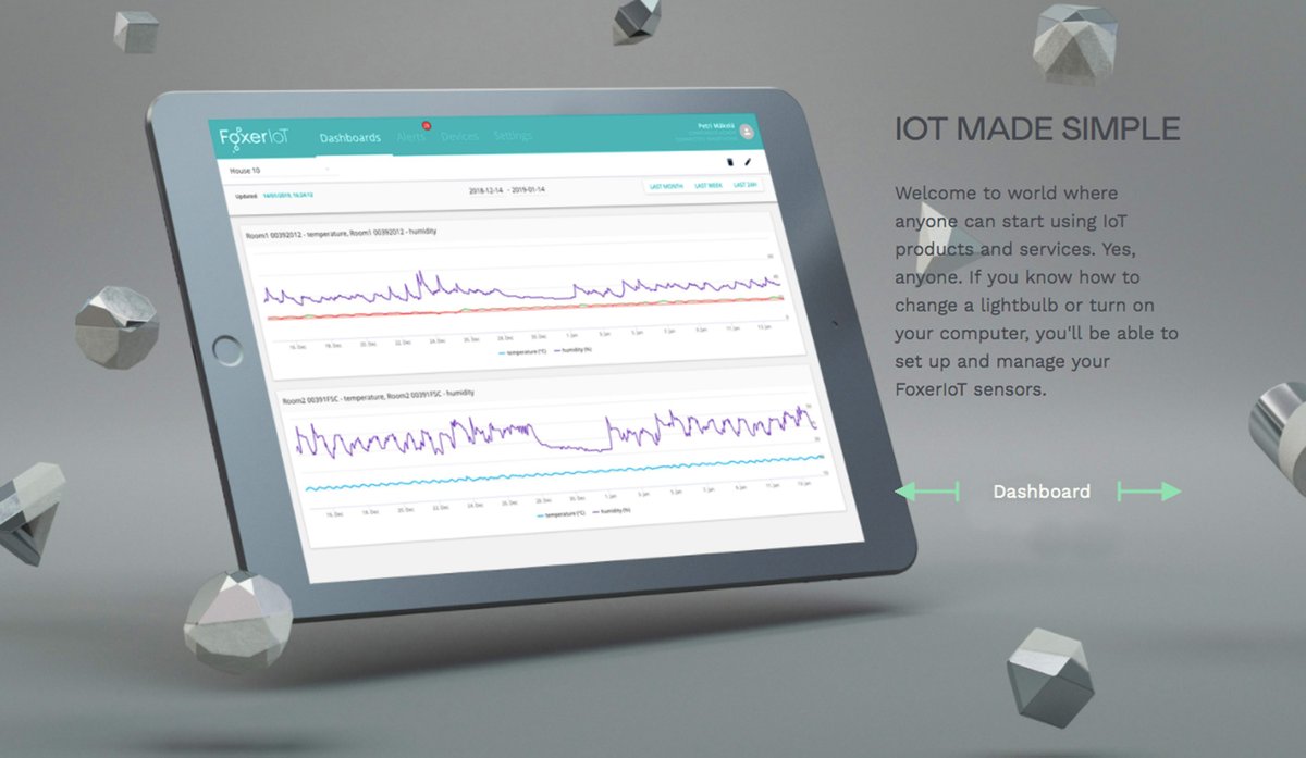 connected_fin's tweet photo. The FoxerIoT platform is the world’s only platform that’s optimized to host Sigfox IoT networks. To see a live demo on air quality monitoring and tracking within the platform, watch the webinar https://t.co/MVZEg1E7dp

#Sigfox #IoT #FoxerIoT #ConnectedInventions #ConnectedFinland https://t.co/ggynhfL3Pl