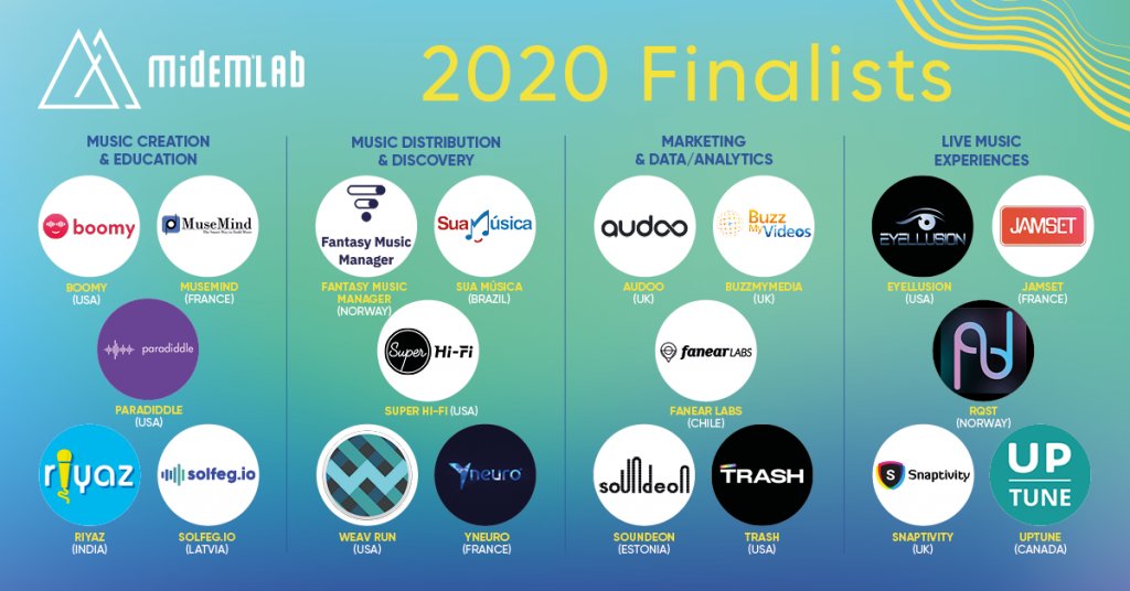 Jamset_'s tweet image. !! Jamset is finalist at Midem Lab, the most prestigious musictech competition in the world! We are impatient to convince the grand jury and show how Jamset creates social and creative experiences for hotels and workplaces.
midem.com/en-gb/innovati…