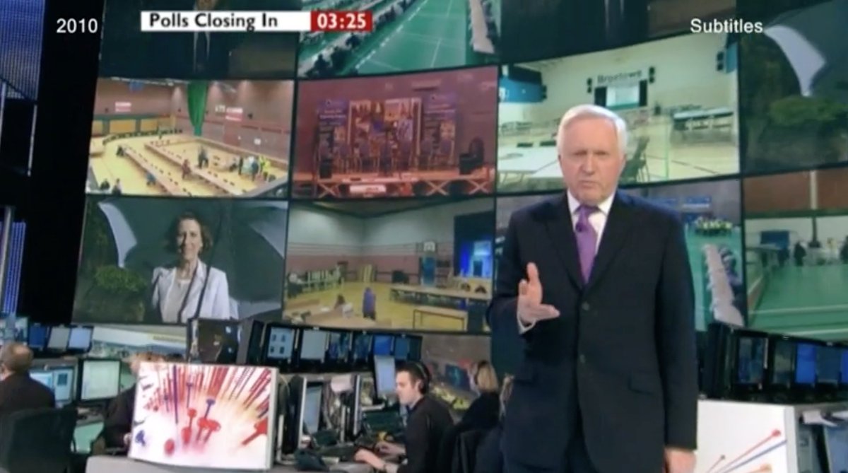 DIMBLEBOT's tweet photo. ACTIVATE THE DIMBLEMATRIX #VOTE2010 https://t.co/NMo9kUsa1E