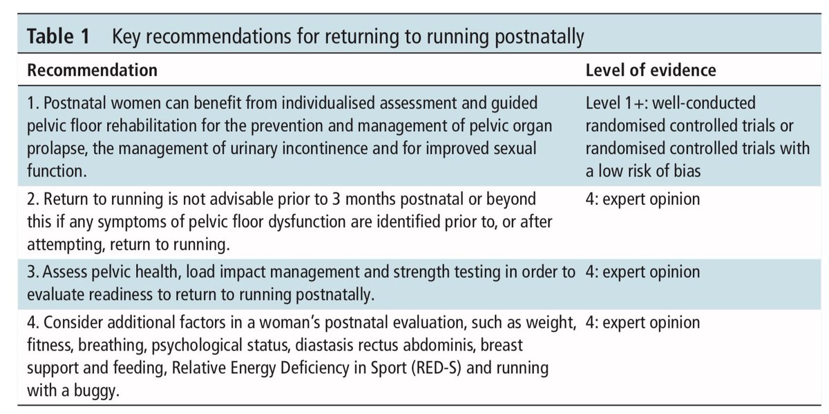 Running-Physio tweet media