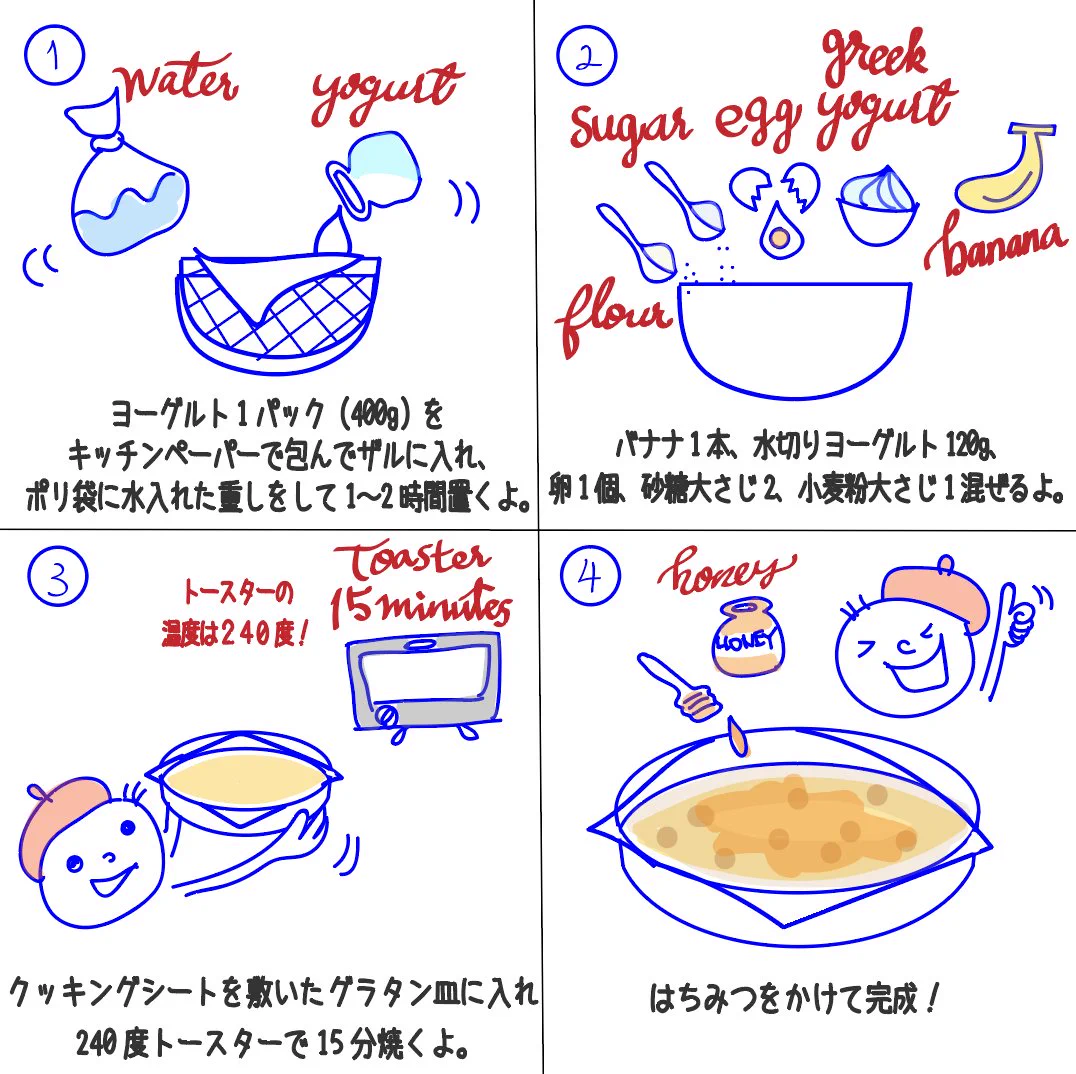 バナナとヨーグルトで作る？「濃厚バナナヨーグルトチーズケーキ」の作り方！