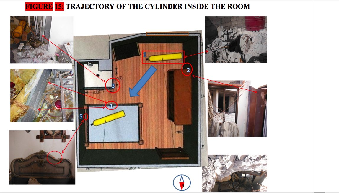 17) Once critical aspect here concerned the (completely) implausible idea that the cylinder at location 2 had broken through a roof to then bounce sideways across the bedroom, landing on the bed: