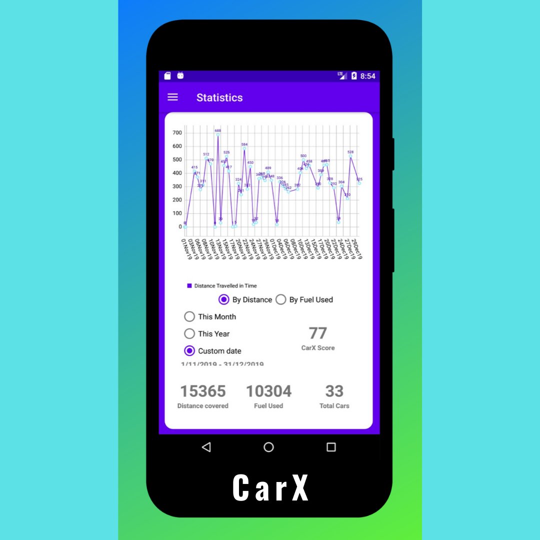 goCarX's tweet photo. We've launched a new app that makes it easier to track and manage your vehicles. Download the CarX application on the play store! 
https://t.co/qoYshyW46Q https://t.co/zxx37Mujgf