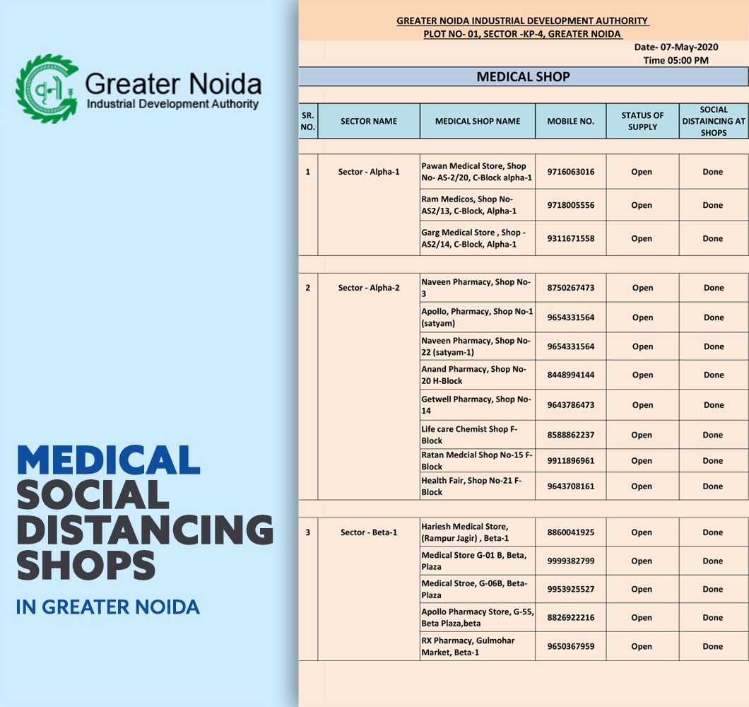 OfficialGNIDA's tweet photo. Please check list of essential service providers in your area to keep you #safe and #secure- please #share it with as many people as you can to be a part of a good cause #GNIDAcares #StayHomeStaySafe #Lockdown2PointZero #Greaternoida
#COVID19Pandemic
#StayAtHomeSaveLives https://t.co/Jt1zCnxjxz