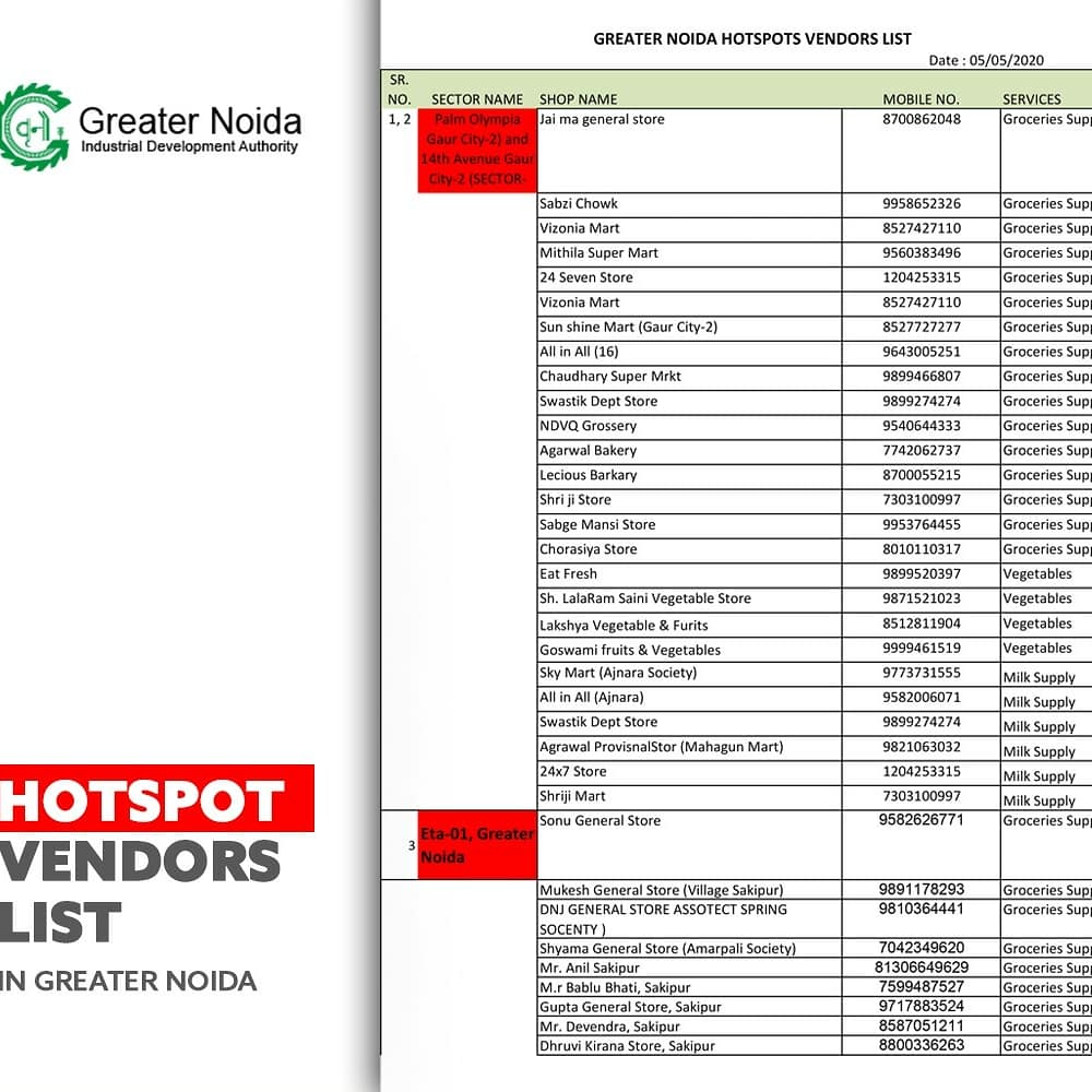 OfficialGNIDA's tweet photo. Please check list of essential service providers in your area to keep you #safe and #secure- please #share it with as many people as you can to be a part of a good cause #GNIDAcares #StayHomeStaySafe #Lockdown2PointZero #Greaternoida
#COVID19Pandemic
#StayAtHomeSaveLives https://t.co/Vrpa4auG5k