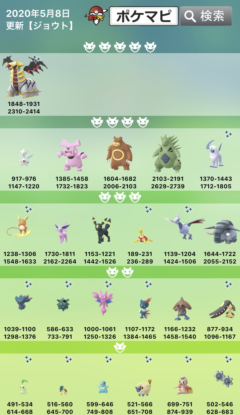 ポケモンgo攻略情報 ポケマピ Sur Twitter ジェネレーションチャレンジ ジョウト の開催に伴って変更された レイドボス一覧です 記事では100 のときのcp値 天候ブースト情報 捕獲率などもあわせてご紹介しています T Co Mwhywbjspv ポケモン