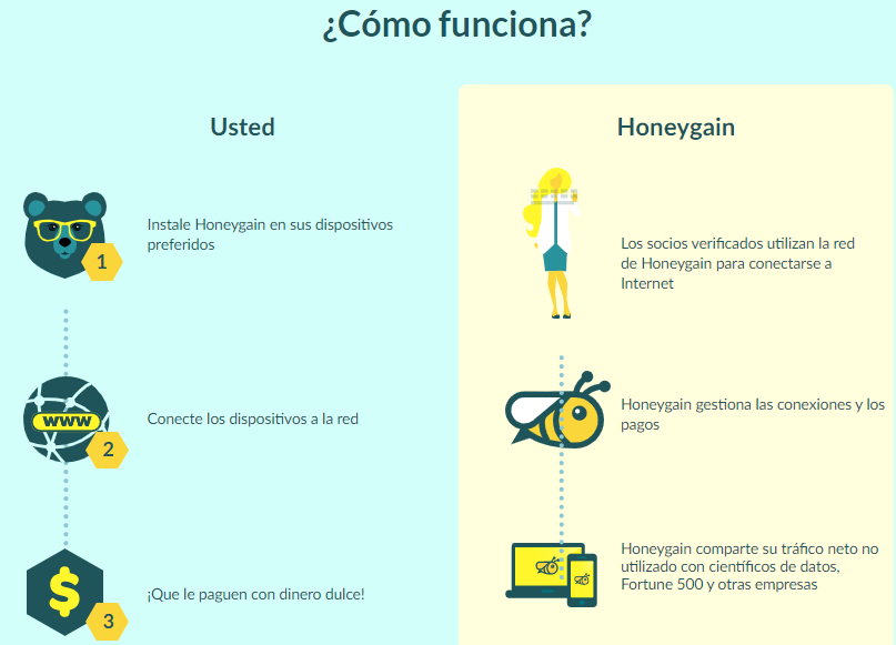 duvanvargas97's tweet photo. 💗💚Inicia con 5 dolaritos aqui  👇👇 https://t.co/gVRES3rMiP
Se que te puede servir, no nesesitas invertir nada 🤷‍♂️

#cuarentena #Dinerodesdecasa #MeQuedoEnCasa 
#emprendedores https://t.co/n51hSmUjLT