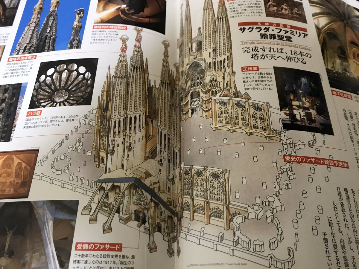 個人的によく参考にしてる雑誌で週間世界遺産ってのがある。
コレは自分も旅行に行ったスペインの特集号だけど中身がなかなか面白い。

観光だけの本でなくデザイナーにも役立つ中身だと個人的に思う 