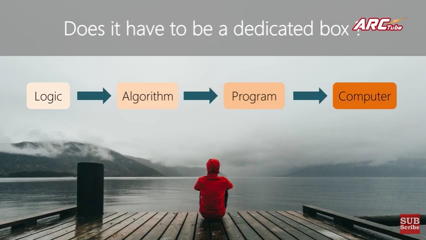 AnuradhaU's tweet image. What is the rational behind #NFV? Does a #NetworkFunction have to be a dedicated, physical box? Check this video - "Introduction to NFV" (youtu.be/hXOXcf4xwcg), in my #telcosoftwarization series of videos at @arc_tube
, to clear your doubts. #virtualization #PNF #VNF #CNF