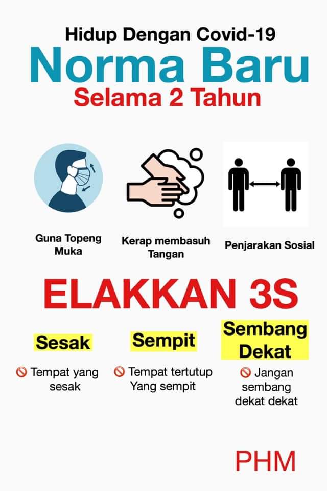 hapuscovid19's tweet photo. Ayuh mulakan hidup dengan NORMA BARU! 💪💪💪
#StayAtHome 
#staysafe
#togetherwestronger 
#HapusCOVID19 https://t.co/ae6opqfa6W