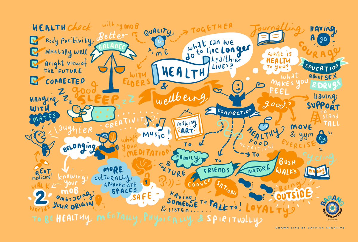 BarangRegionalAlliance tweet media