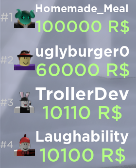 Nullxiety On Twitter So The Nullwork Game Exists For 2 Days Now Look At These Donations Thank You Lol Homemade Meal Tunneler Creator Uglyburger0 Scp 3008 Creator Trollerdev Troll Obby Creator Llaughability Youtuber Go - 1 year the troll obby roblox