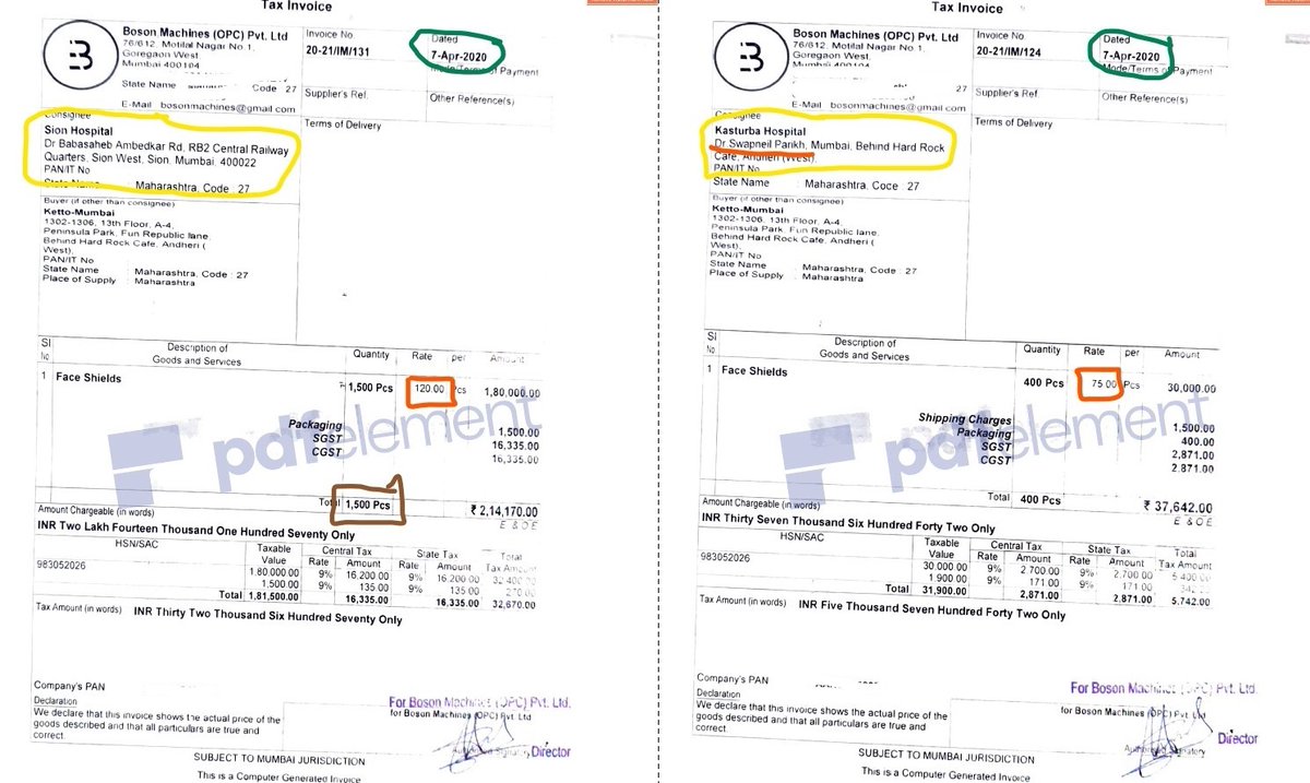 A/c to Ketto campaign sheet by BM (on April 7th):NWMH requested 500 FS, but delivery challan (DC) has 500 overwritten to 800 matching TI. Whereas, Sion H requested 500 FS, why DC and TI of 1500?? Few of many examples. Why supplies in TI and DC more than the requests? \\6