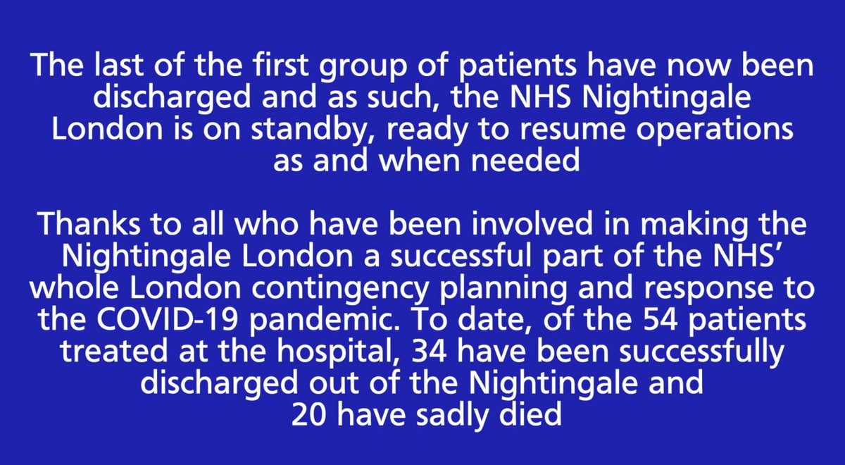 NHS Nightingale London (@NightingaleLDN) on Twitter photo 2020-05-08 06:00:36