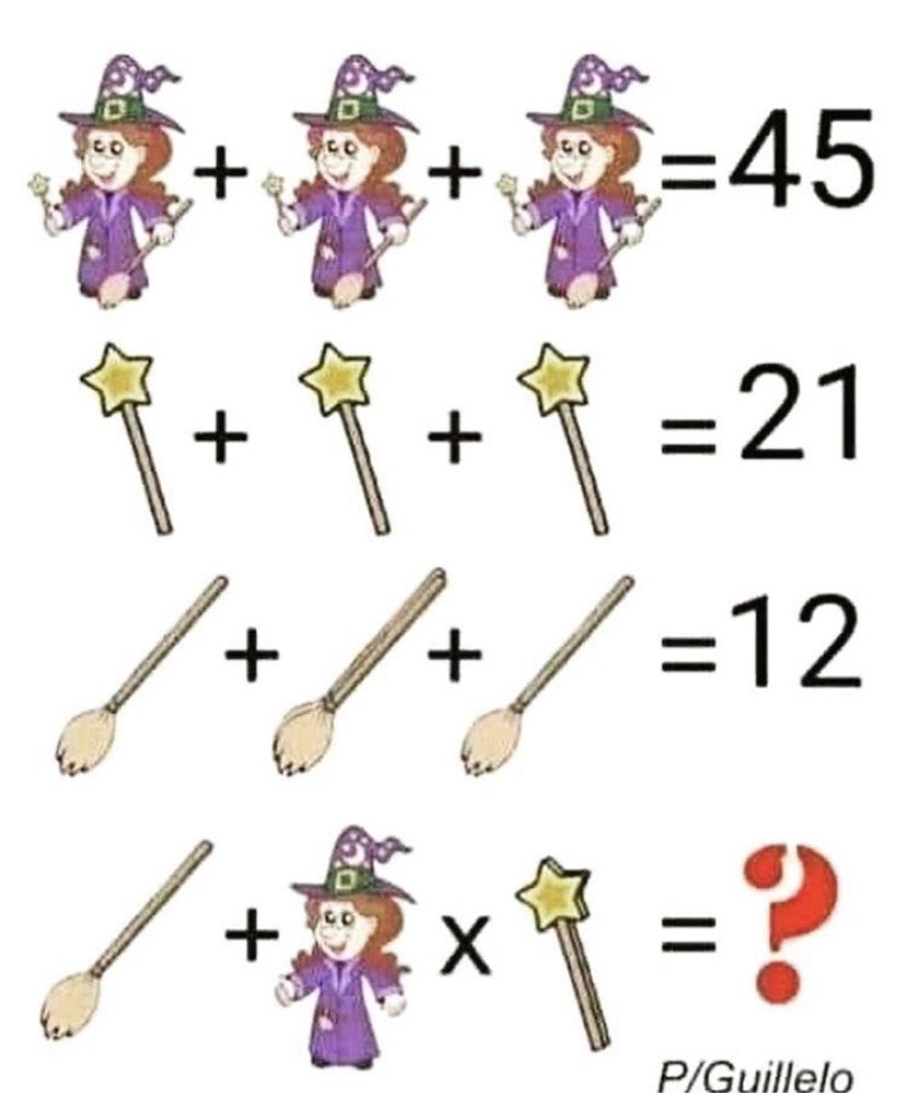 Dunottar Maths tweet media
