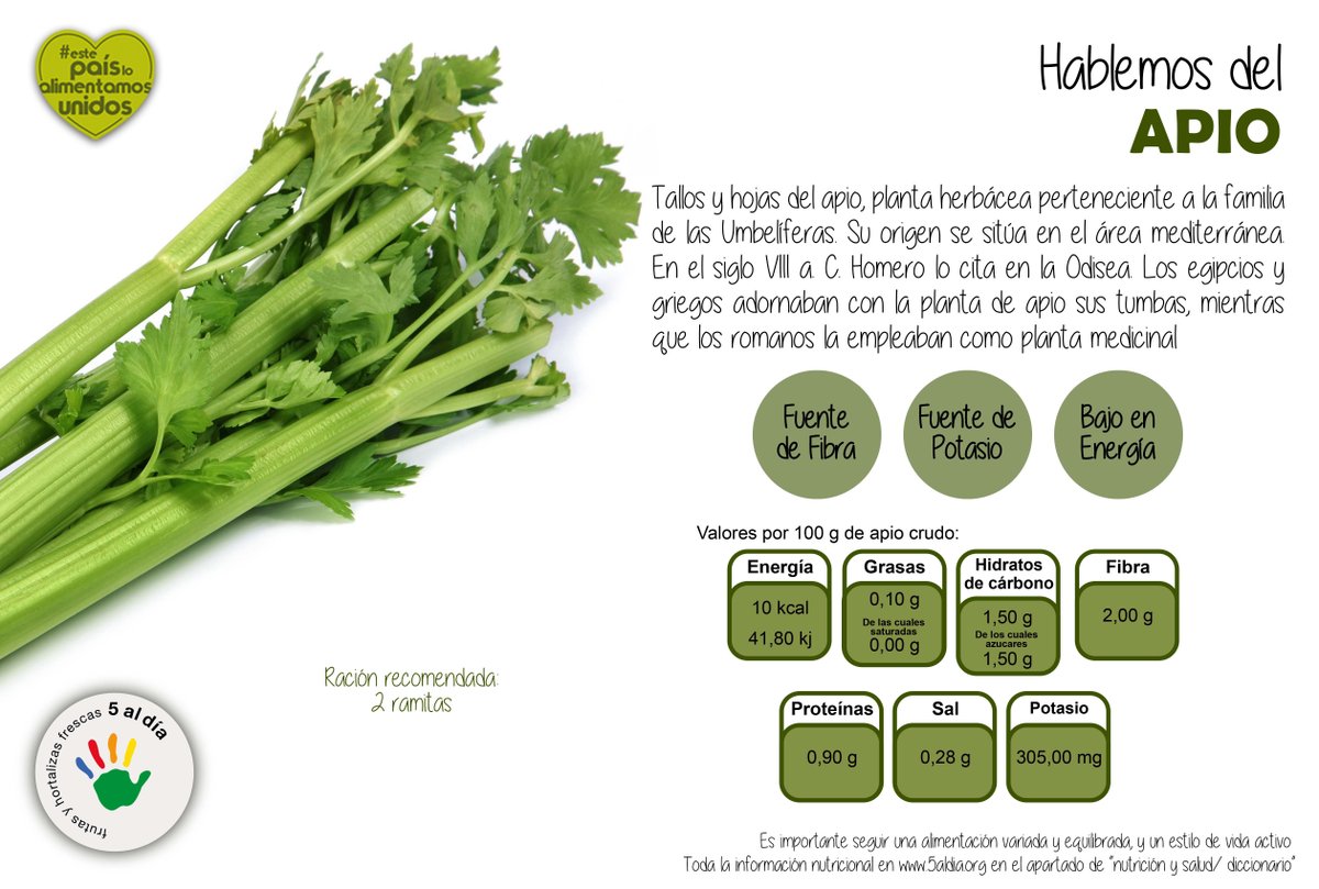 5aldiaspain's tweet photo. ¿Sabías que el apio es #fuentedefibra? Nos encanta el toque que le da a nuestros purés o caldos y también es ideal en crudités.
#Infórmatecon5aldía🖐
#EstePaísLoAlimentamosUnidos 💚
#YoMeQuedoEnCasa https://t.co/0pKYSoZdw2