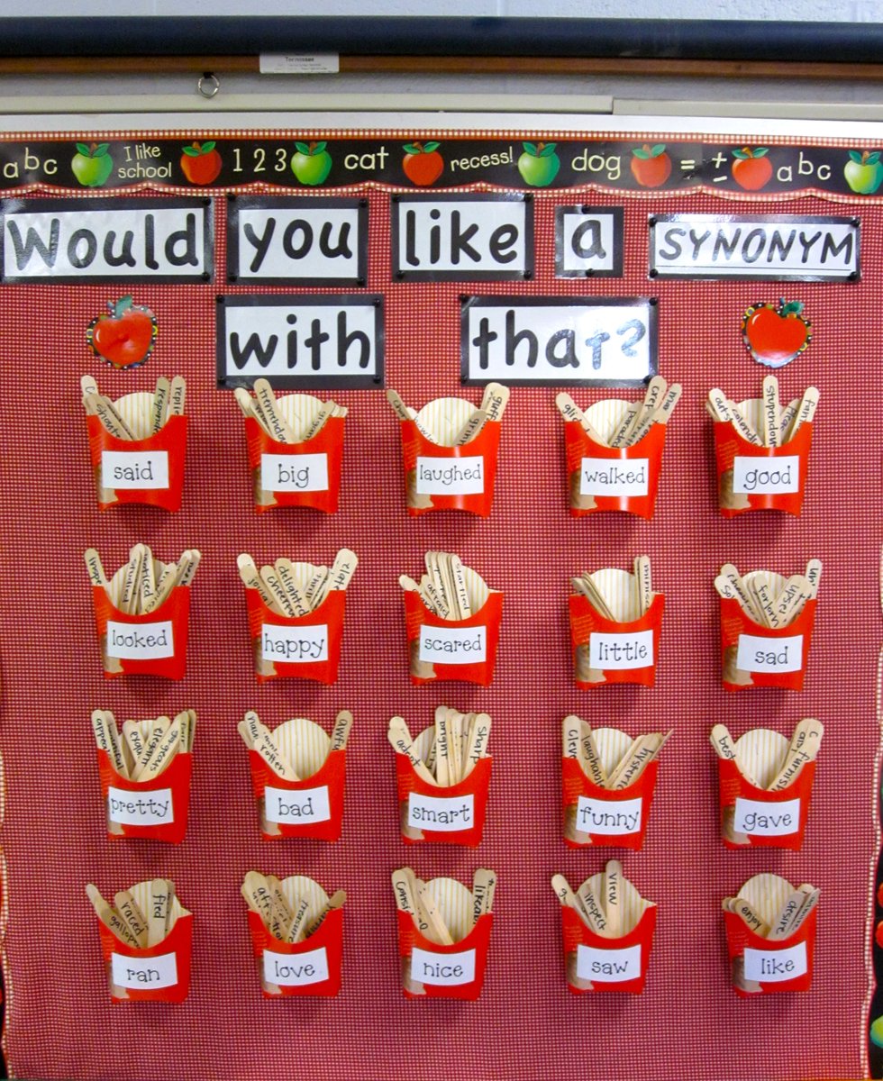 A Synonym Word Wall is a great idea to create in the classroom to encourage students to expand their vocabulary by visually seeing all the different words they can use, or by adding a synonym to the wall!✏️ #acuedu_p