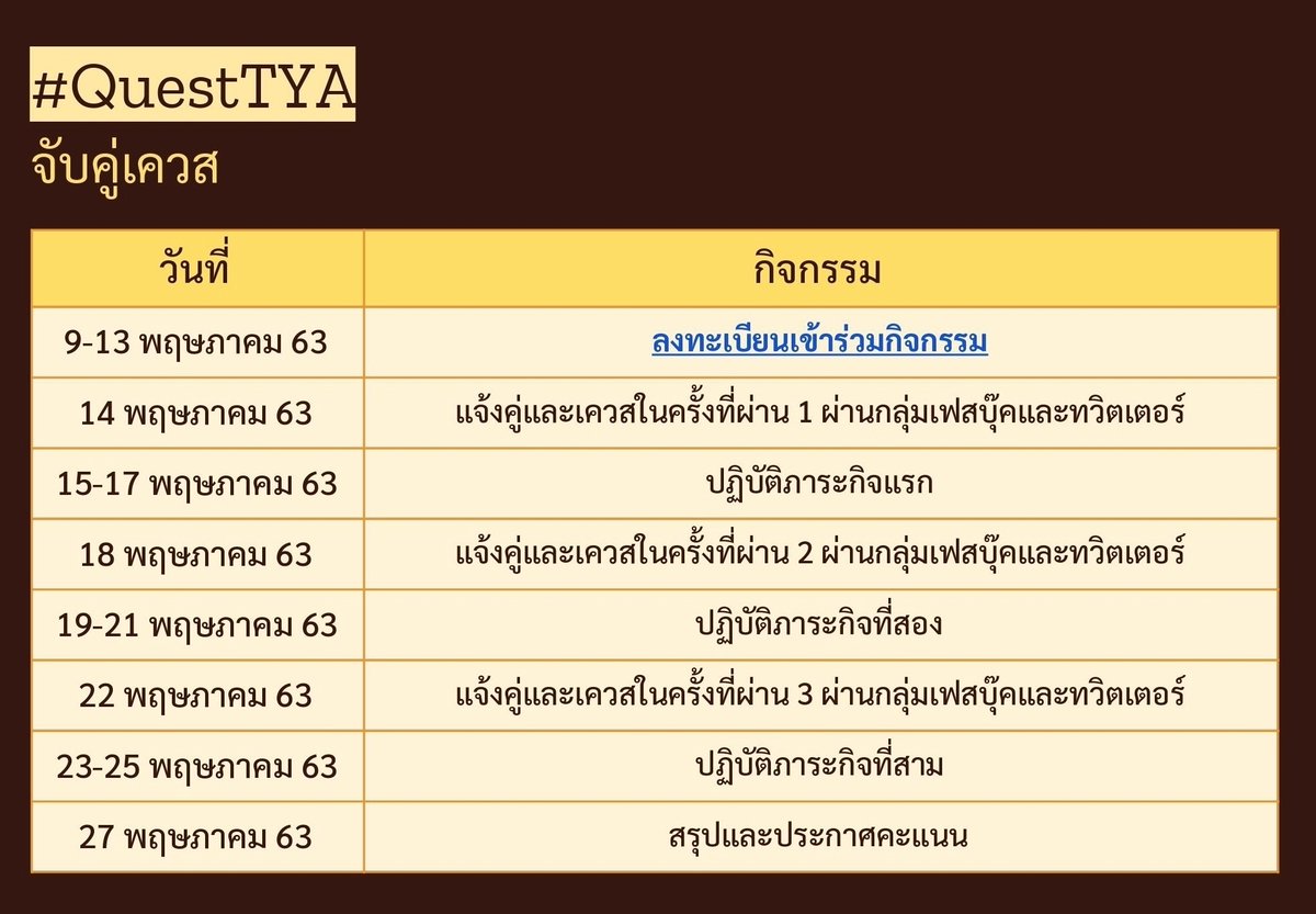 TYApartment's tweet photo. กิจกรรมกระซับมิตรครับ🤭 มีรางวัลให้ด้วยนะ

- Gregory
_________________________________

- Event : จับคู่เควส #QuestTYA -
- วันเวลา : 9-27 พฤษภาคม 2563 -
- รายละเอียดกิจกรรม : https://t.co/Y6YDb5kxdC - https://t.co/jqzKZVLIV2