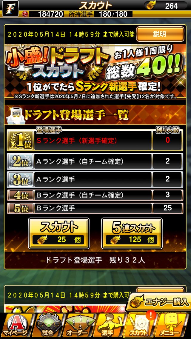 プロスピ ミキサー 2020