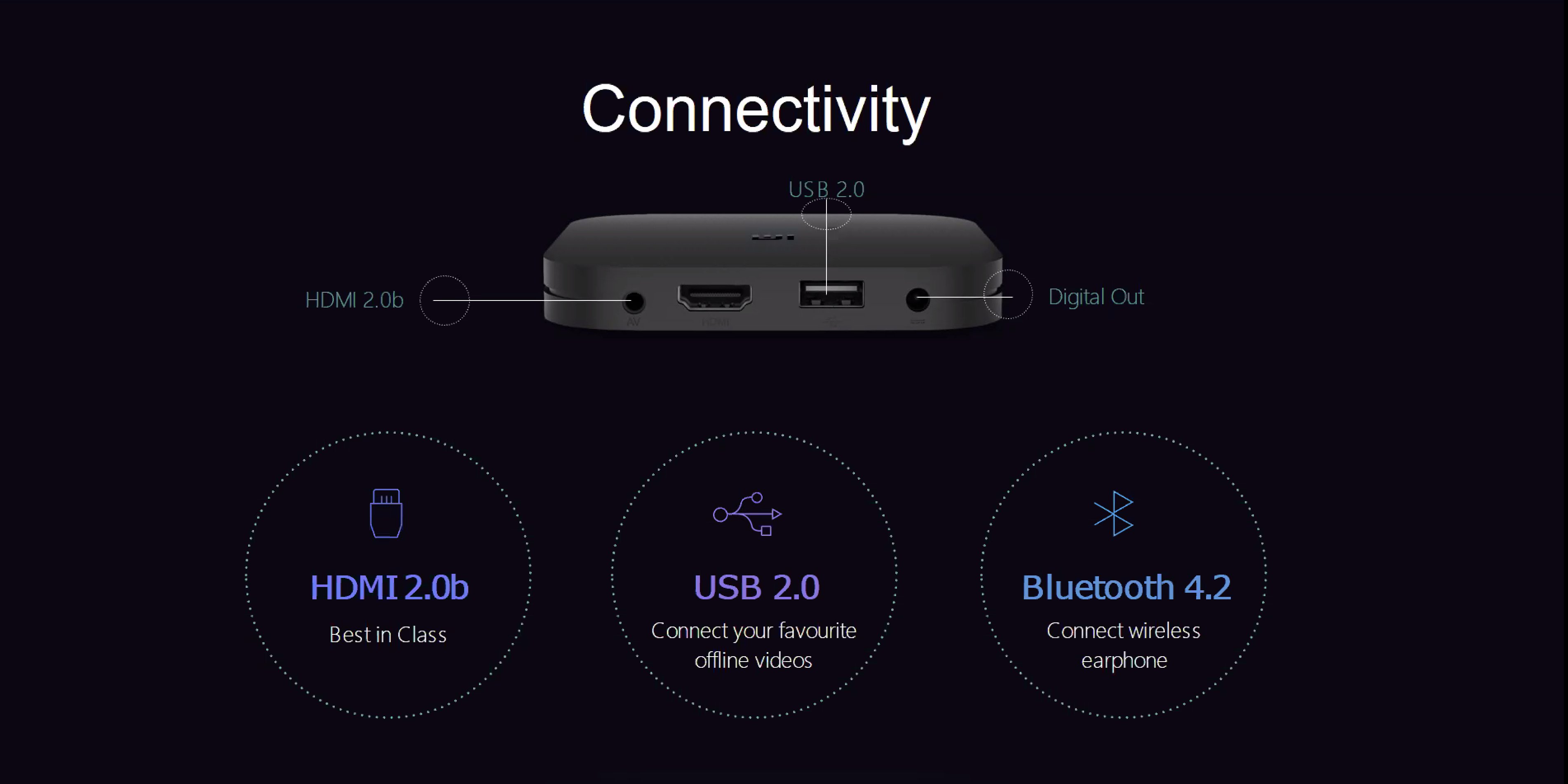 Mi Box 4K - Perfect Upgrade for Your TV! 