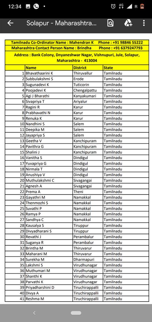 iycmahe's tweet photo. My heartfelt gratitude to @manickamtagore ji forsincere efforts  &amp; @SATAVRAJEEV ji  for accepting the complete transportation expenses for bringing back 66 working womens in Solapur,#Maharashtra and 107 entrepreneurs in Mumbai to #Tamilnadu thanks @SubhasiniMuthu 
@CMOTamilNadu https://t.co/nyF2Hlii6g