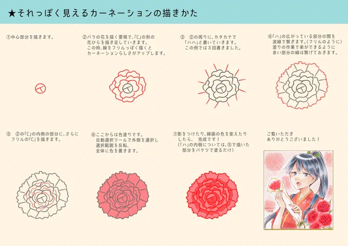 明後日は母の日!
ということで、自己流ですが「それっぽく見えるカーネーションの描きかた」をまとめてみたので載せます!

*この描きかただと上から見た図になるので、「複数並べて花束に」「背景の柄にする」といった使い方がおすすめです! 