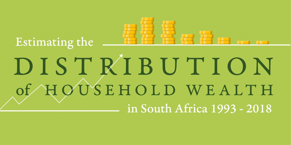 Wits_SCIS's tweet photo. By most contemporary measures, South Africa is the most unequal country in the world. This is how wealth is distributed among South African households. A thread. #WealthInequality #SouthAfrica https://t.co/kNpfIiFAO6