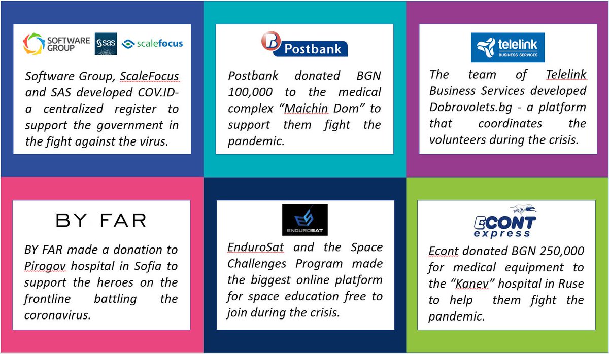 We are shining a spotlight on our network members who are donating time, know-how and resources to support society in coping with the crisis.