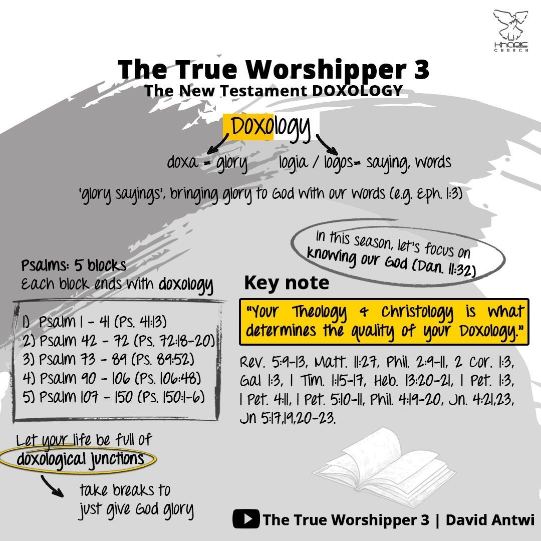 KharisChurch's tweet photo. The True Worshipper: The Series 

Here's a recap from part 3 🙌

Watch the full message by @drantwi via the following link

👇👇👇

https://t.co/aXiFdYP7B6

#TheTrueWorshipper
#PDAK
#KharisChurch https://t.co/XRRYZvvbP7