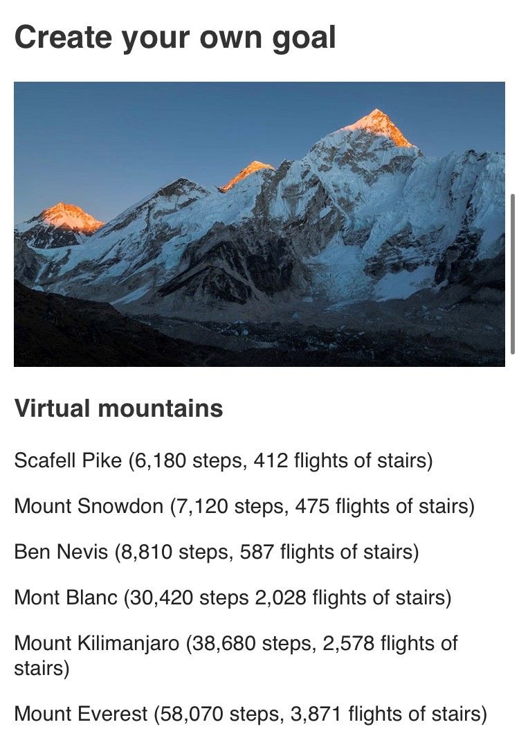 ActiveMe360's tweet photo. Why not hike Snowdon or climb Kilimanjaro this weekend?

@RamblersGB @WinchesterCity &amp; #ActiveMeAtHome bring you virtual mountain challenges https://t.co/60Co0bGAie for more ideas

Have a great weekend, stay safe and let us know how you get on!  
#Walking #ActiveFamilies #Weekend https://t.co/w1VSrlev2j