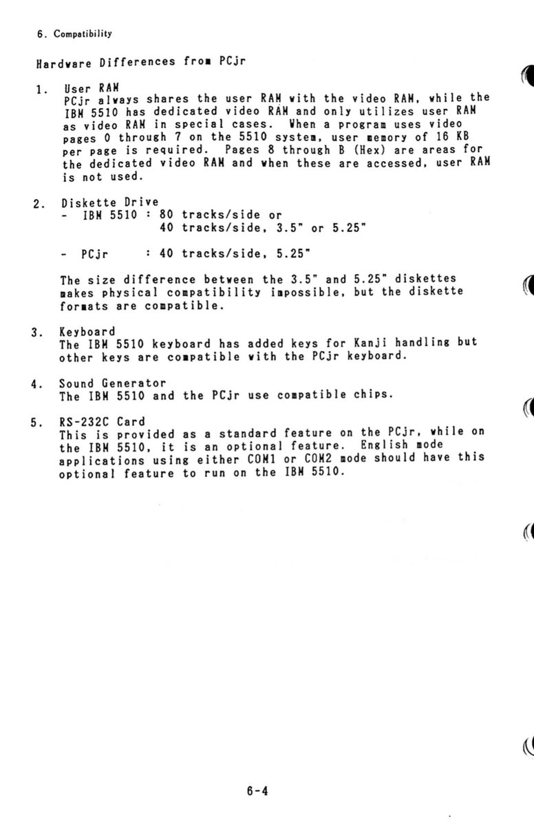abeckett's tweet photo. Thanks to Aram, I now have in my hands the IBM JX Technical Reference! A rare item I will list on my information page this weekend. 500 pages of technical information about the step-brother to the PCjr! https://t.co/5tVNI1XDkx #pcjr #ibmjx #jx https://t.co/wUs5vuqaEI