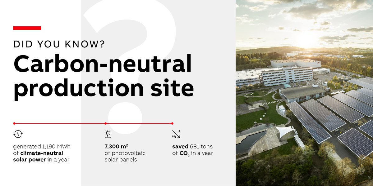 ABBgroupnews's tweet photo. ☀️ We are celebrating the 1 year anniversary of our carbon-neutral production site in Germany! ❓❗️ #DidYouKnow that it saved more than 680 tons of CO2 in a year...? Explore more about it in our newly started campaign! 👉🔗https://t.co/tAZ1Wf1Yvq #sustainability https://t.co/KTKXsKetnL