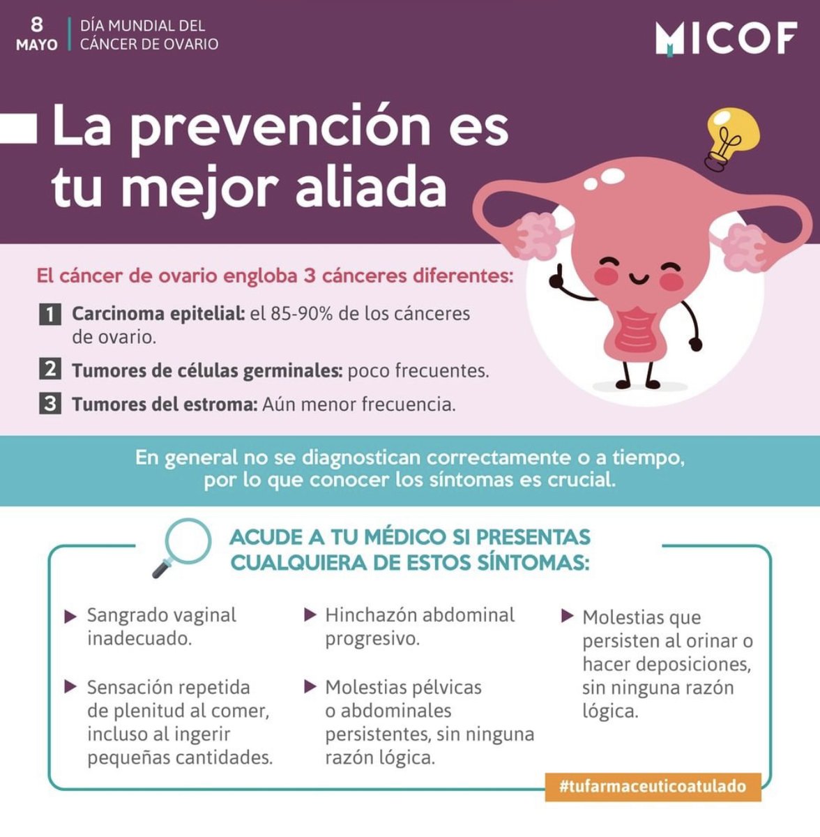 FarmaMariaMelia's tweet photo. Hoy 8 de Mayo es el día mundial del cáncer de ovario. Presta atención y difunde esta nota #farmaciamariamelia #cancerdeovario https://t.co/kOL3Hw8DC9