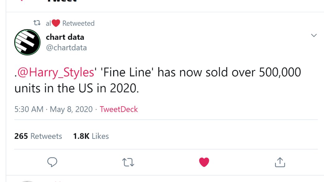 -even tho it was released in 2019, "Fine Line" is the #10 best selling album in pure sales in the US in 2020.- "Fine Line" has now sold over 500k units *in 2020 alone* (it sold over 500k in 2019 in less than 2 weeks as well).