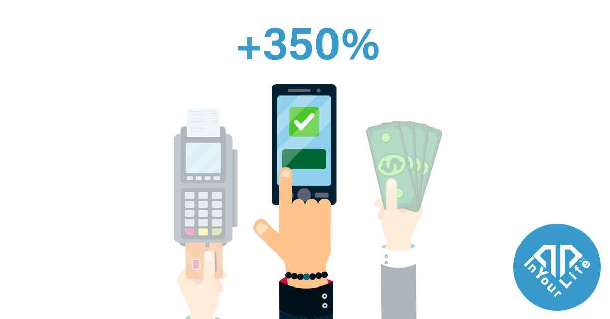 InyourlifeInfo's tweet photo. Da Marzo ad oggi, in Italia i #pagamentidigitali dei piccoli commercianti sono aumentati fino a registrare punte di incremento del 350%. 😁
Il settore più attivo è stato quello del #food grazie all'adozione #delivery online.
Siete pronti alla rivoluzione digitale? 😉 https://t.co/mYZJ0MqIla