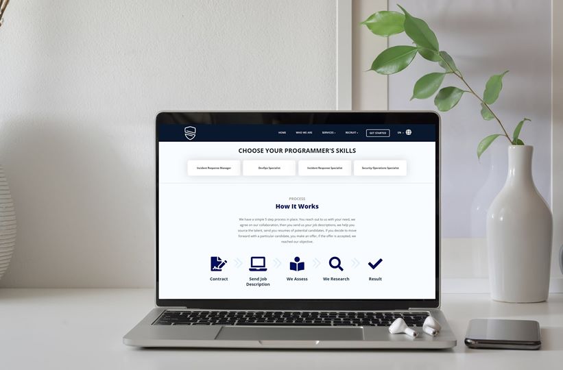TeamSecureio's tweet photo. How it works, in just 5 simple steps:
Reach out to us with your need, we agree on our #collaboration, you send us your #jobdescription, we help you #source the #talent, we send you #resumes of potential #candidates.
#recuriter #hire #talent #developer #cybersecurity #teamsecure https://t.co/ED1ghYkbtu