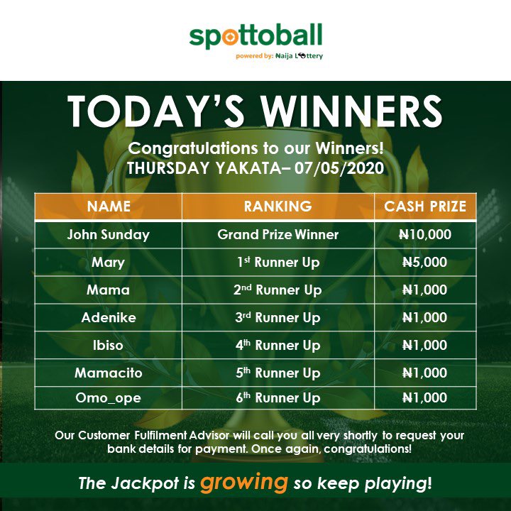 Spottoball1's tweet photo. You could be on the next winning list by clicking the link in the bio to play the game!

Congratulations to our THURSDAY YaKaTa Game 

#spottheball #Spottoball #dreamscometrue✨ #sportnigeria #quarantinelife https://t.co/5yPcqZSMiL