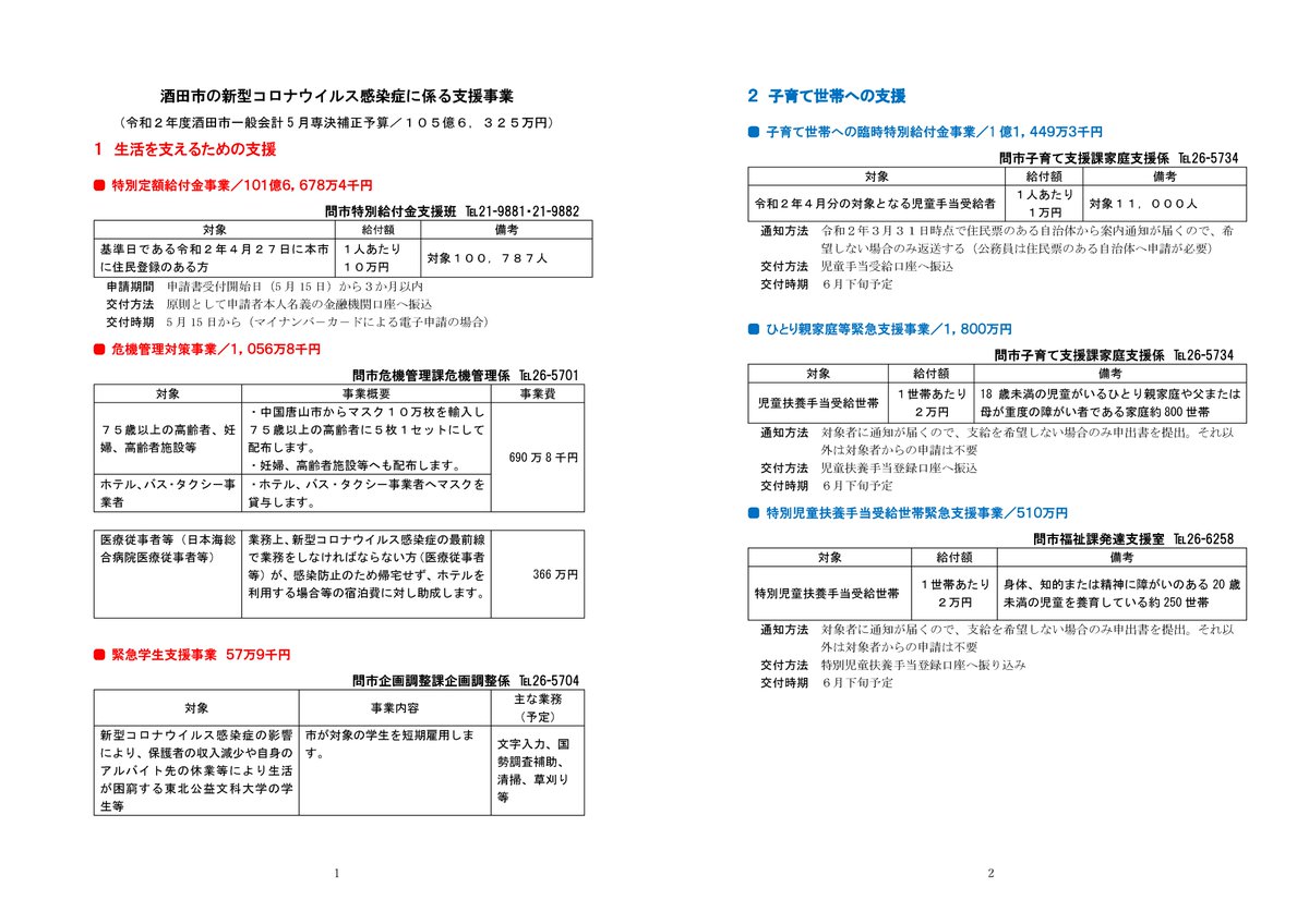 酒田 市 コロナ 情報