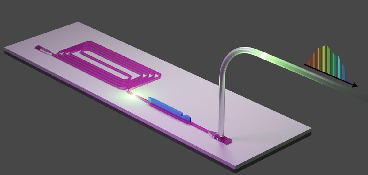 Kasper Van Gasse (@kaspervangasse) on Twitter photo Our results on spectroscopy with a III-V-on-silicon mode-locked laser will be presented during post-deadline session at #CLEO20! Watch (free) online 14 May (JTh4A.8) cleoconference.org/home/! Dr. Zaijun Chen
<a href="/picquenathalie/">Nathalie Picque</a> <a href="/BartKuyken/">Bart Kuyken</a> @groelken <a href="/FWOVlaanderen/">FWO</a> <a href="/PhotonicsUGent/">Photonics UGent</a> Our results on spectroscopy with a III-V-on-silicon mode-locked laser will be presented during post-deadline session at #CLEO20! Watch (free) online 14 May (JTh4A.8) cleoconference.org/home/! Dr. Zaijun Chen
<a href="/picquenathalie/">Nathalie Picque</a> <a href="/BartKuyken/">Bart Kuyken</a> @groelken <a href="/FWOVlaanderen/">FWO</a> <a href="/PhotonicsUGent/">Photonics UGent</a>