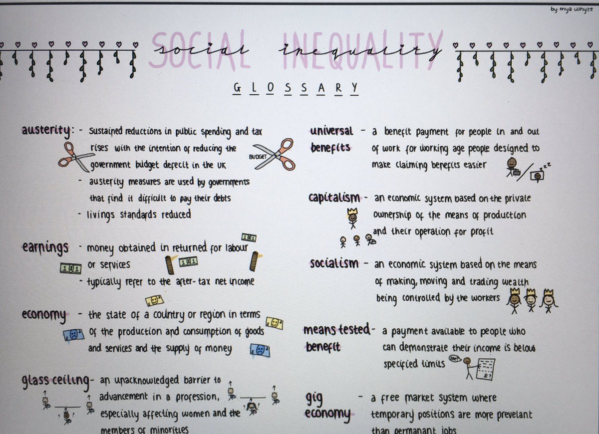 MissSwansonMods's tweet photo. N5/H: when you give your prospective Higher pupils a wee task and tell them to be creative and you get this.... So impressed @myawhyte #commitment #excellence #goodfirstimpression https://t.co/KJAQHLyT9V